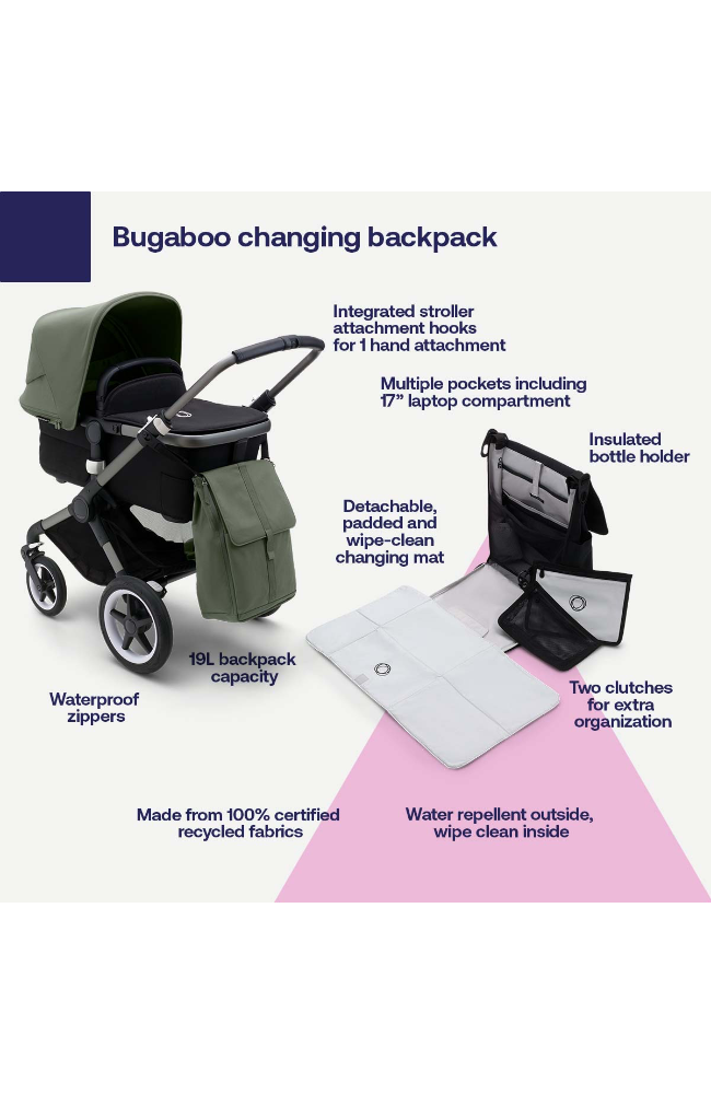 Bugaboo Changing Backpack - Forest Green