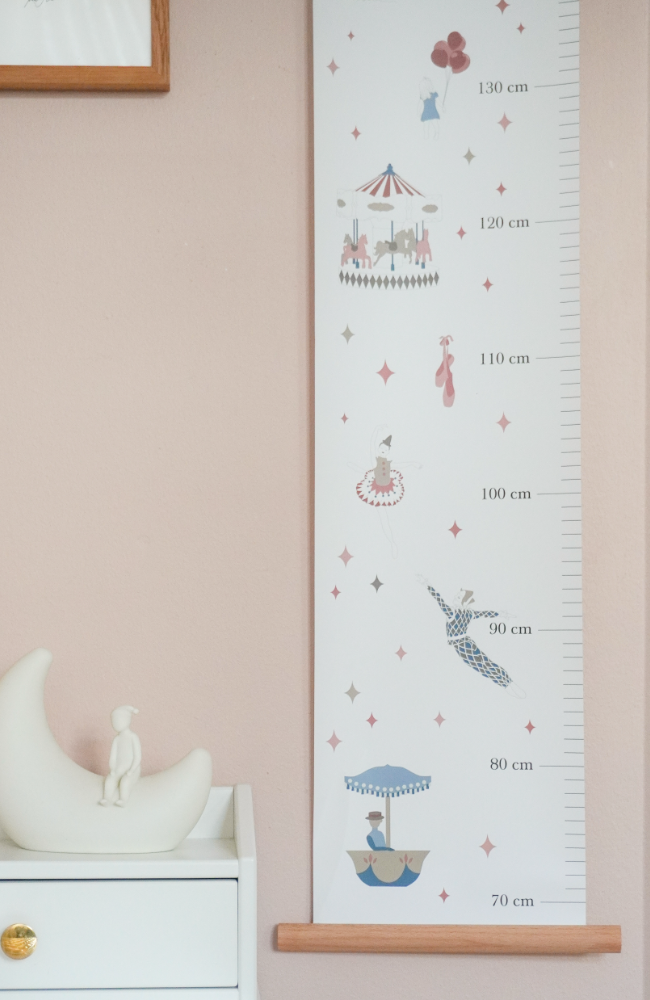 Height Chart - Carousel